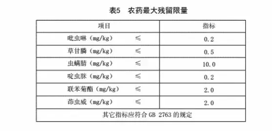 高品質(zhì)歐標抹茶的基本修養(yǎng)