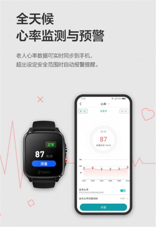 360發(fā)布健康手表 這次要做父母手腕上的“守護(hù)神”