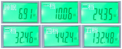 地表最強(qiáng)凈化能力 IAM KJ1500F評測