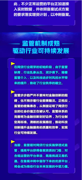 匯盈金服一圖讀懂最新監(jiān)管動向，三大要點值得關注！