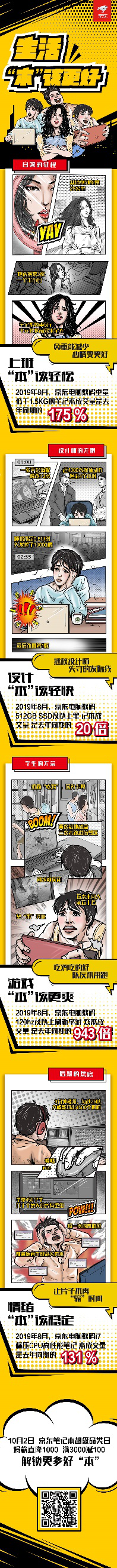 筆記本經(jīng)常進程崩潰、機子卡死，還奇重無比怎么辦？