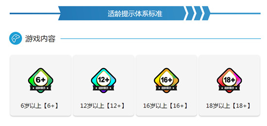 “游戲適齡提示”廣州站宣講會落幕，益玩游戲為“守護青少年”助力