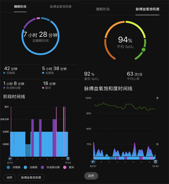 Garmin首款A(yù)MOLED屏幕腕表Venu,今年最值得入手系列!