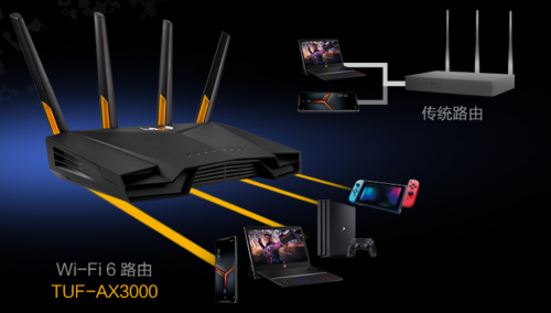 巔峰24H,華碩電競特工路由TUF GAMING AX3000首發(fā)預(yù)售開啟