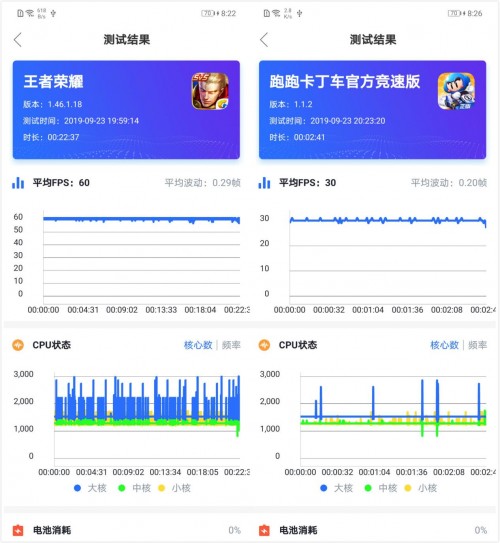 硬派實(shí)力 深耕智慧影像 華為Mate30上手評(píng)測