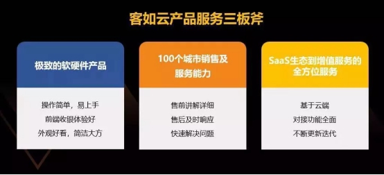 客如云亮相云棲大會，與阿里云賦能餐飲商戶，提供穩(wěn)定、安全的數(shù)據(jù)服務(wù)