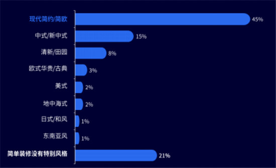 全屋定制加盟哪個品牌好？這篇文章教你正確選擇