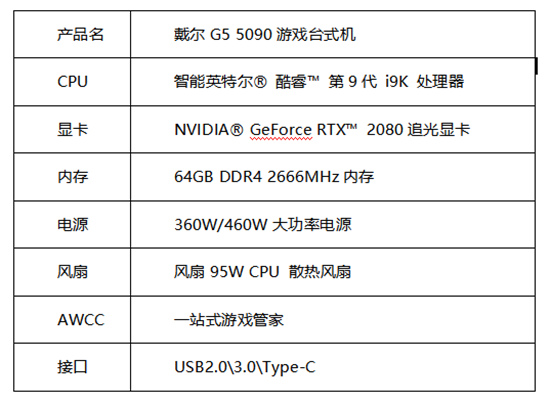 缺一把好槍？裝備戴爾G5臺式機馳騁戰(zhàn)場！