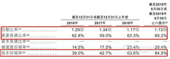 富途證券：這家公司會(huì)是下一個(gè)翻倍物業(yè)股嗎？