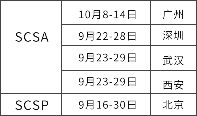 深信服智安全認證第四批次招募授權(quán)培訓機構(gòu)結(jié)果公示