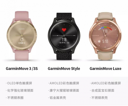 入手Garmin Move之后，我承認(rèn)我被智能手表俘獲了