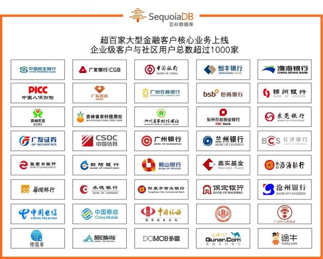 巨杉數(shù)據(jù)庫入選年度Gartner Peer Insights報(bào)告，獲得市場高度評(píng)價(jià)