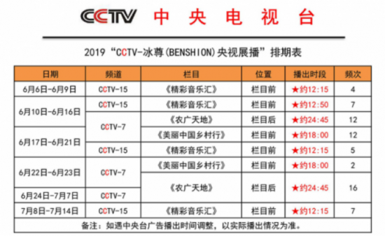 2019凈水器哪個牌子好消費者該如何選擇呢？以下是國際十大凈水器排名快來了解下吧?