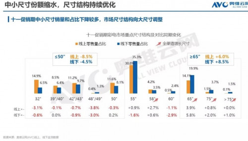 銷量大漲卻發(fā)