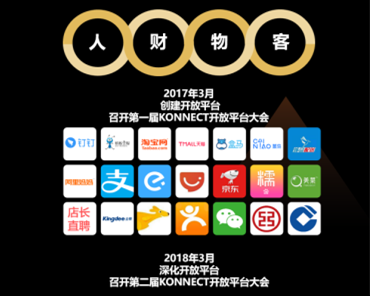 KONNECT 2019客如云開(kāi)放平臺(tái)大會(huì)如約而至 斗米創(chuàng)始人趙世勇等嘉賓確認(rèn)出席