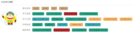 科技革新學(xué)習(xí)效果 51Talk定制化學(xué)習(xí)時(shí)代已來