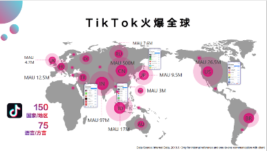 藍(lán)標(biāo)傳媒：玩轉(zhuǎn)TikTok，助力傳音全面搶占海外市場(chǎng)！