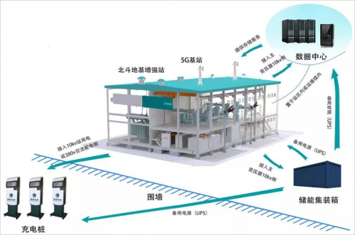 作為唯一一家受邀云計算企業(yè)，云途騰攜國產(chǎn)云亮相“數(shù)字核能大會”