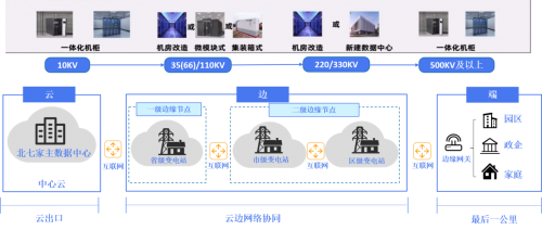 作為唯一一家受邀云計算企業(yè)，云途騰攜國產(chǎn)云亮相“數(shù)字核能大會”