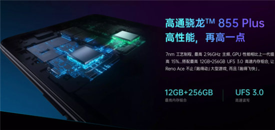 頂尖配置+2999元售價(jià)，OPPO Reno Ace成熱門關(guān)注機(jī)型