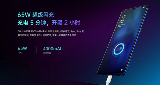 頂尖配置+2999元售價(jià)，OPPO Reno Ace成熱門關(guān)注機(jī)型