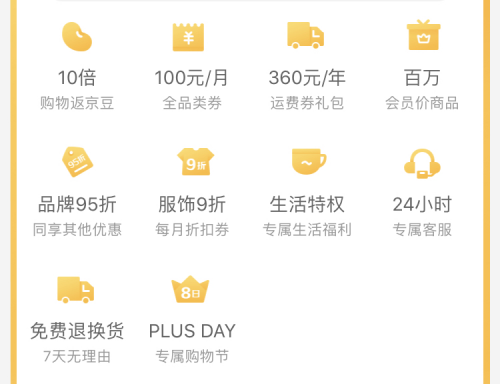 持續(xù)吸引“三高”人群 京東PLUS會員為何成為高品質(zhì)用戶集中地？