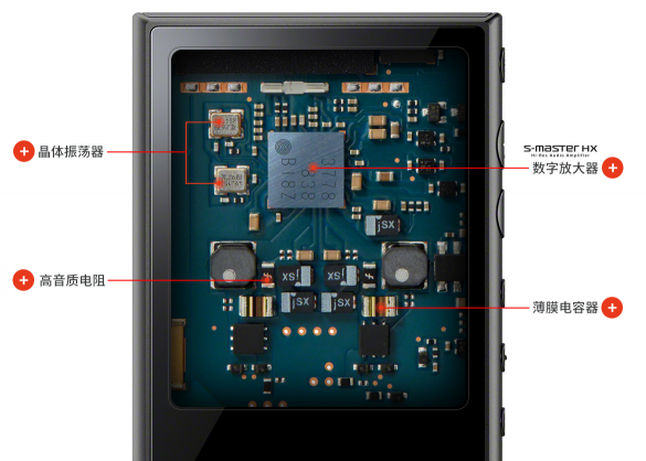 索尼發(fā)布Walkman?安卓高解析度音樂(lè)播放器NW-ZX500和NW-A100系列