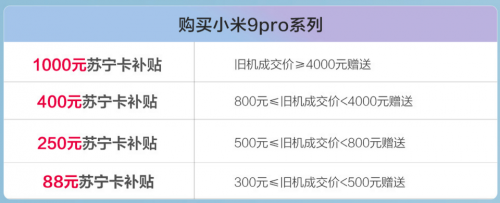 蘇寧卡聯合蘇寧手機  定制最高1000元5G煥新福利