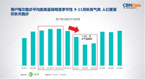 金九銀十迎旺季，金史密斯折疊跑步機R1京東天貓齊首發(fā)