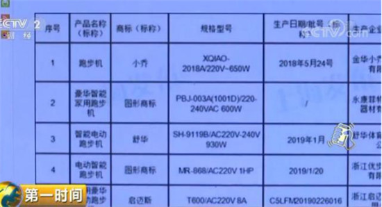 金九銀十迎旺季，金史密斯折疊跑步機R1京東天貓齊首發(fā)