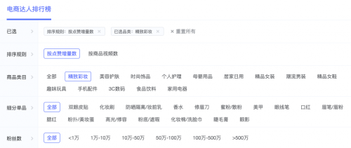 米匯品牌升級，更名「CCSight」！全新推出內(nèi)容電商版