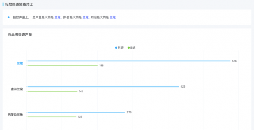 米匯品牌升級，更名「CCSight」！全新推出內(nèi)容電商版