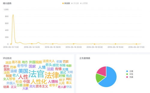 米匯品牌升級，更名「CCSight」！全新推出內(nèi)容電商版