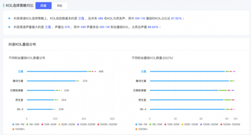 米匯品牌升級，更名「CCSight」！全新推出內(nèi)容電商版