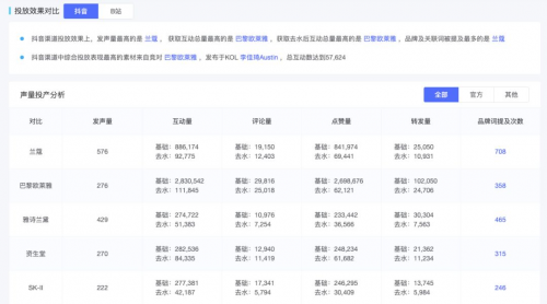 米匯品牌升級，更名「CCSight」！全新推出內(nèi)容電商版