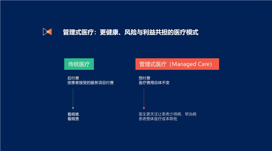 吳明輝：營銷智能時代，如何實現(xiàn)用戶價值創(chuàng)造的新范式