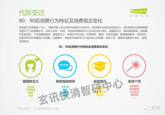 玄訊智研：快消行業(yè)風云再起，“重提終端”成營銷突圍之路