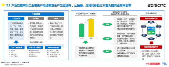 2019CITC在杭州舉辦，網易“產業(yè)數字化服務”布局初具規(guī)模