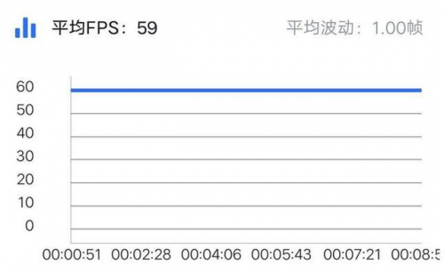 WiFi6性能怪獸， 華碩TUF GAMING AX3000電競路由簡評