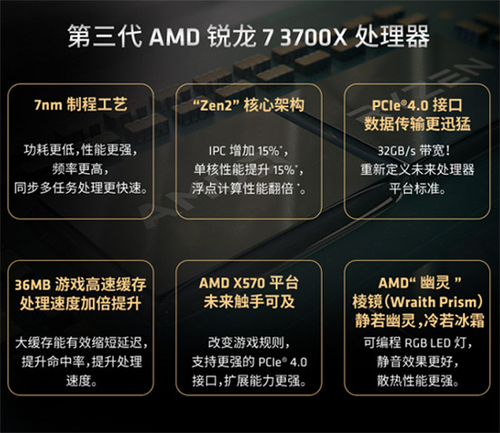 率先搭載AMD 7nm芯片 拯救者刃7000P 3代強(qiáng)悍來襲