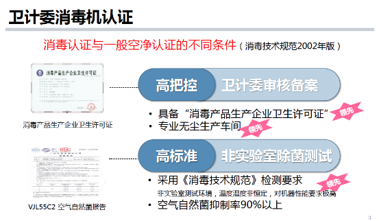 松下空氣消毒機京東煥新上線:菌毒去除率達99%以上