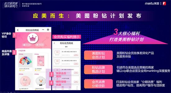 詳解美圖公司新商業(yè)營(yíng)銷生態(tài)布局：“體驗(yàn)式長(zhǎng)草”賦能美力營(yíng)銷
