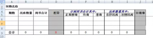 勤哲EXCEL服務(wù)器做傳媒企業(yè)管理系統(tǒng)