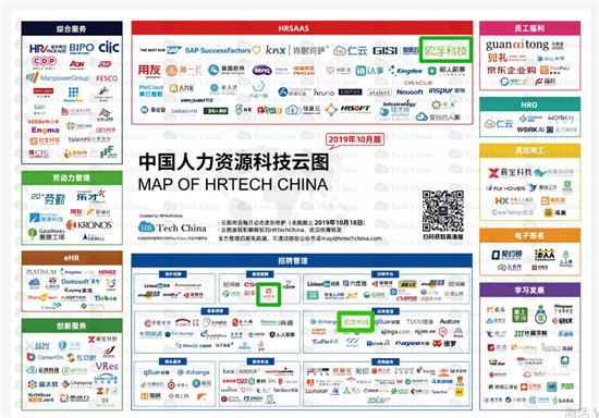 歐孚科技榮獲2019數(shù)字人力資源科技獎——機構(gòu)獎