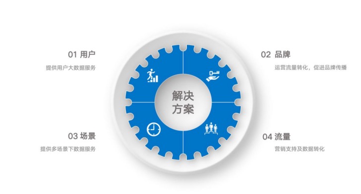 智慧場景生態(tài)服務商 泰迪熊移動全新形象亮相世界互聯(lián)網(wǎng)大會