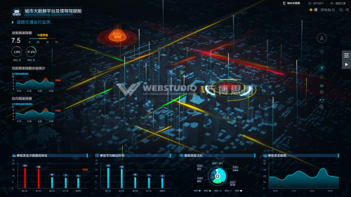 萬博思圖智慧城市可視化解決方案，為城市管理決策提供精準(zhǔn)洞察力