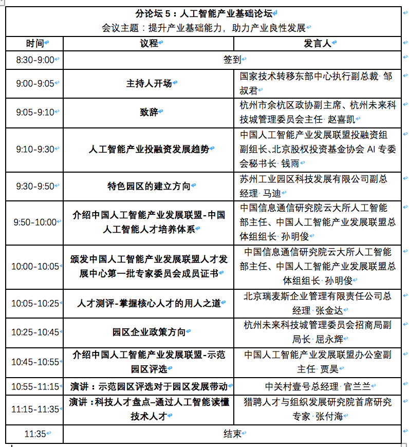 2019人工智能開發(fā)者大會(huì) 