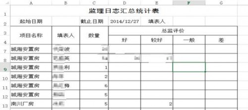 勤哲EXCEL服務(wù)器做工程監(jiān)理管理平臺