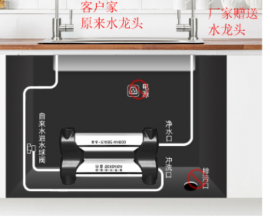 凈水機哪家牌子好呢？世界凈水器十大排名你了了解過嗎？