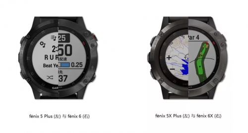 Garmin fenix6：五大升級，用實力詮釋真正的戶外王者